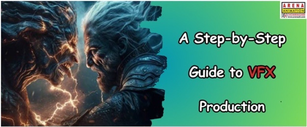 Guide to VFX Production