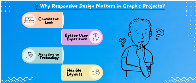 design graphic, Responsive Design in Graphic Projects: Adapting to Different Platforms